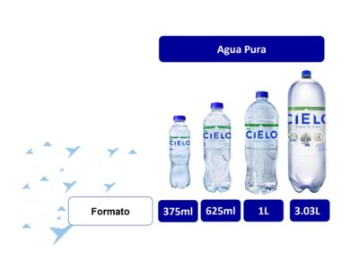 Agua pura CIELO, 375ml, 625ml, 1lt, 3lt